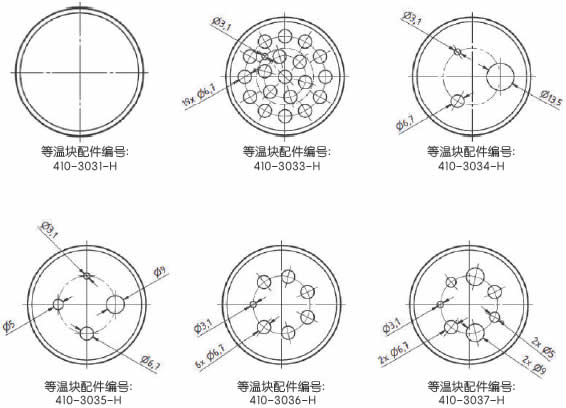 Kaye HTR-420其他规格等温块